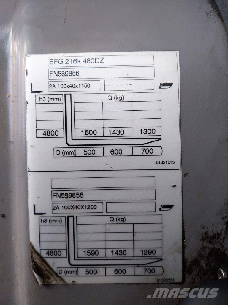 Jungheinrich EFG 216k Elektrostapler