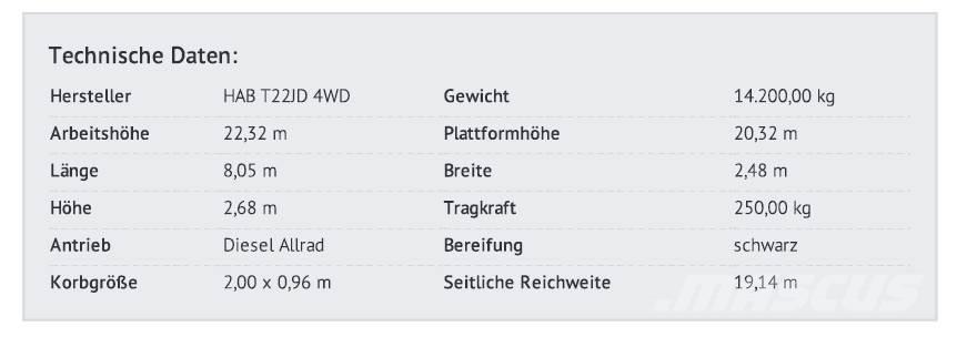 HAB T22 JD 4 WD Teleskopbühnen