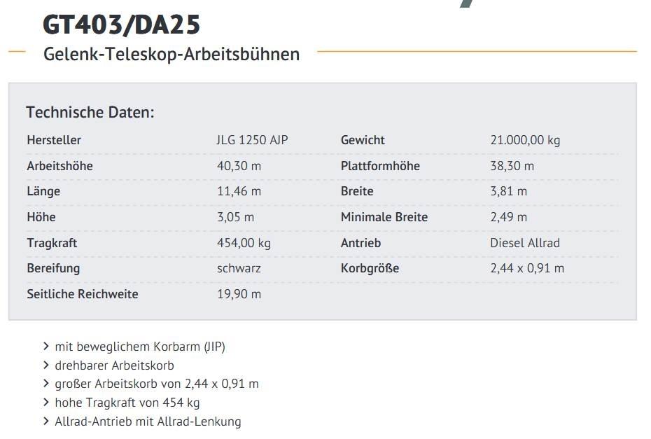 JLG 1250 AJP Gelenkteleskoparbeitsbühnen