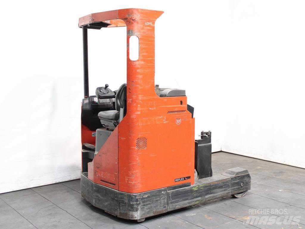 BT RR B7 Schubmaststapler