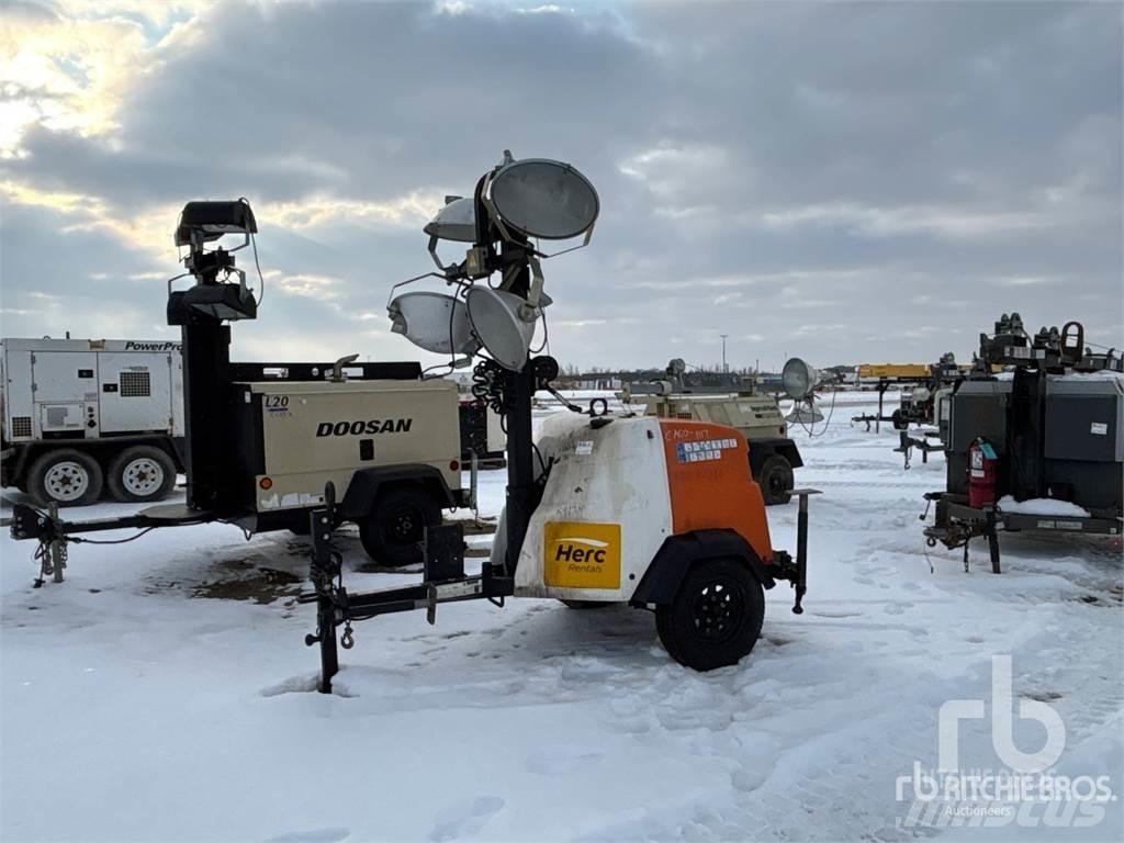 Generac MLT6S Lichtmasten