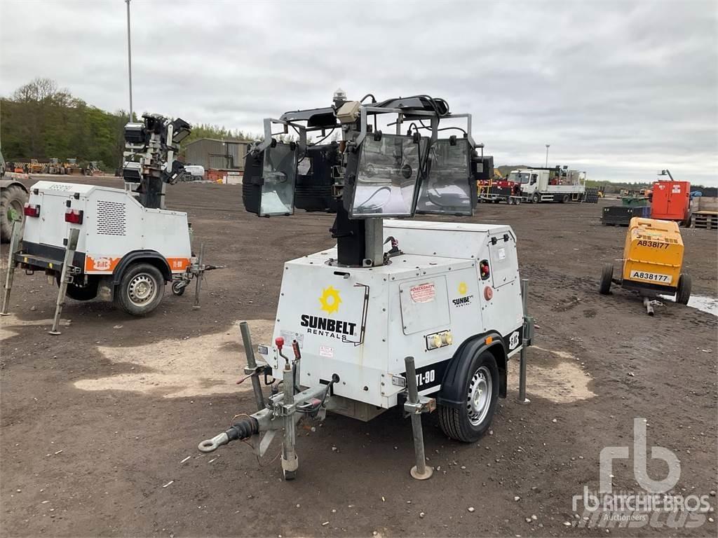SMC TL90 Lichtmasten