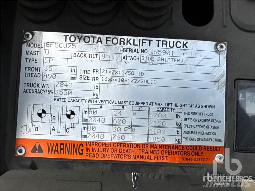 Toyota 8FGCU25 Dieselstapler