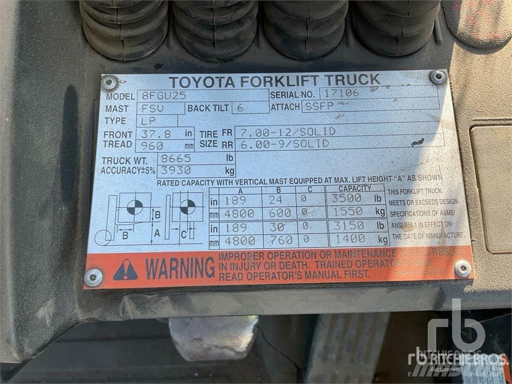Toyota 8FGU25 Dieselstapler