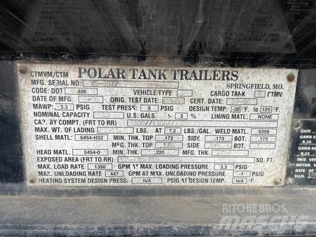 Polar  Sonstige Baumaschinen