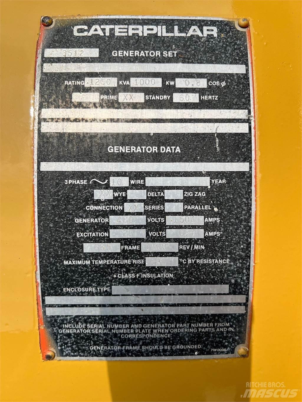 CAT SR4 Andere Generatoren