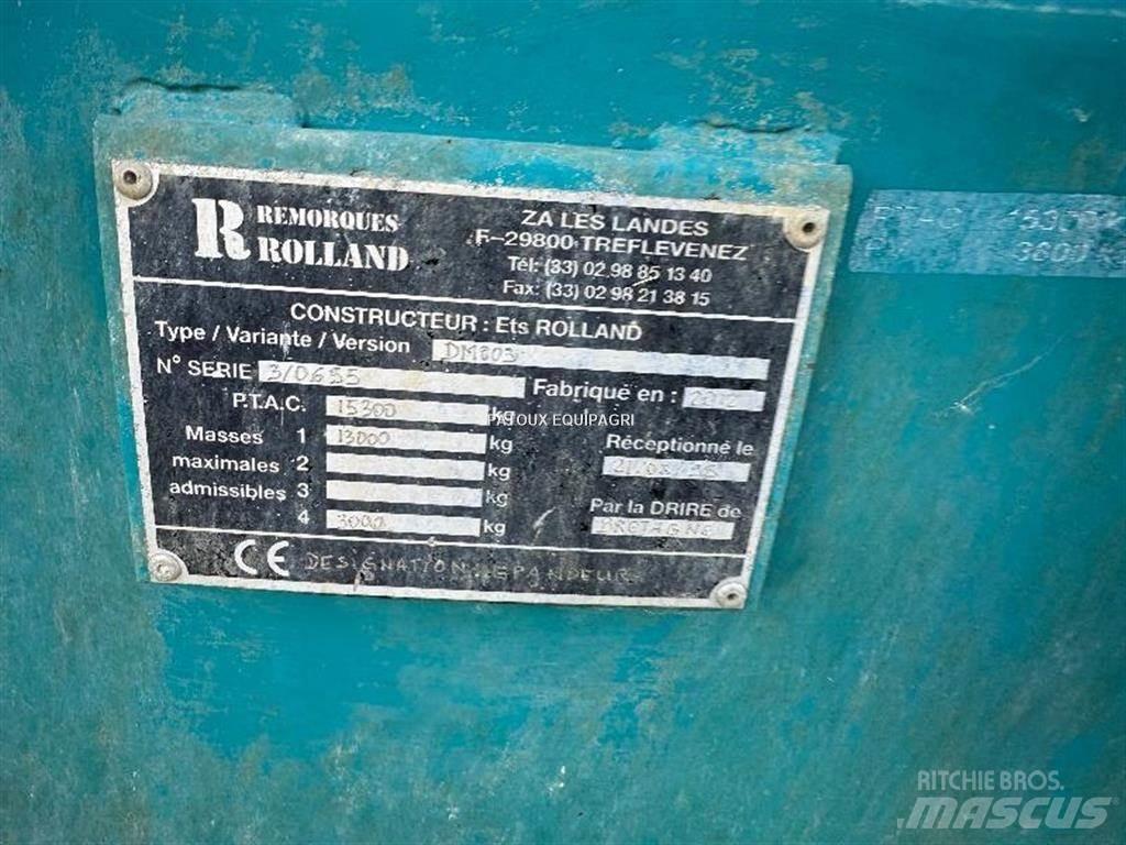 Rolland RT175 Düngemittelverteiler