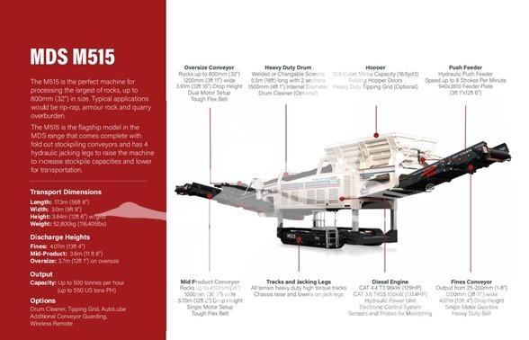 MDS M515 Sieb- und Brechanlagen