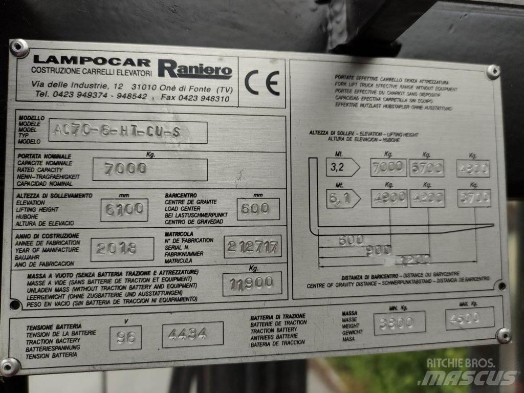 Raniero AC70-6-HT-CU-S Elektrostapler