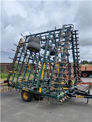 Multiva S800/900