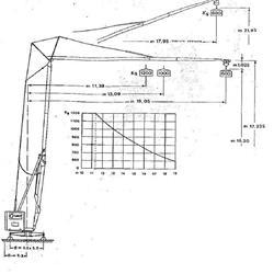 Cattaneo CM 67