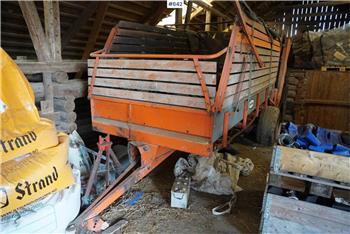 Underhaug 7012