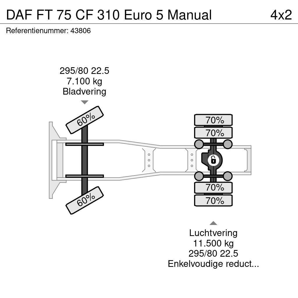 DAF FT 75 CF 310 Euro 5 Manual Sattelzugmaschinen