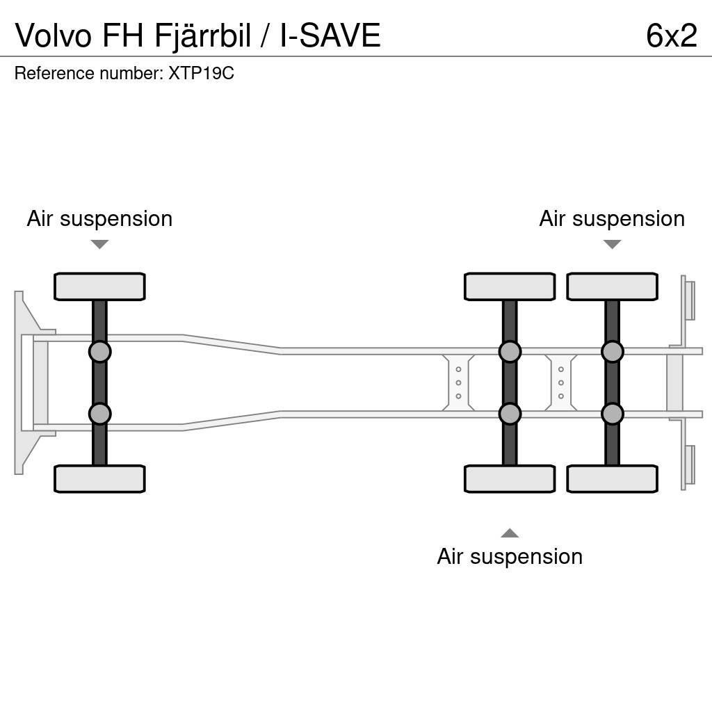 Volvo FH Fjärrbil / I-SAVE Kofferaufbau