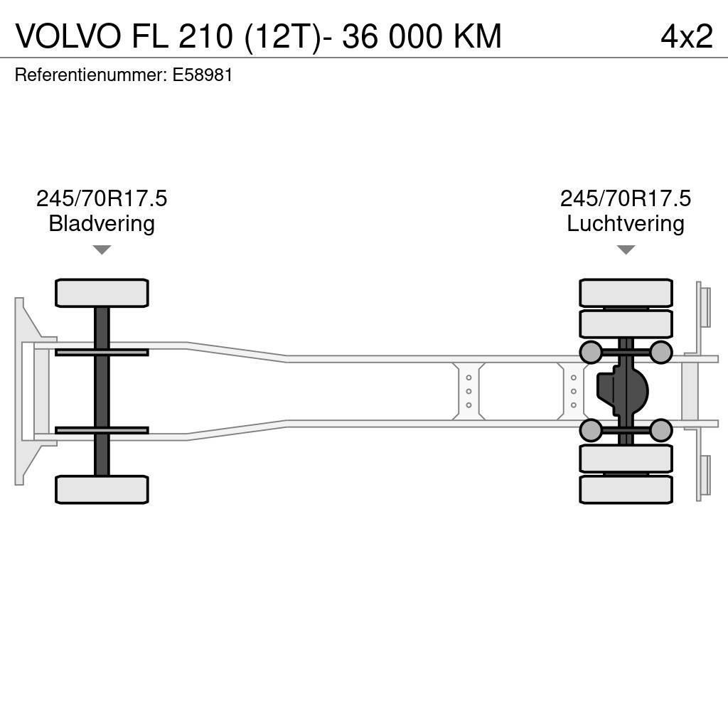 Volvo FL 210 (12T)- 36 000 KM Kofferaufbau
