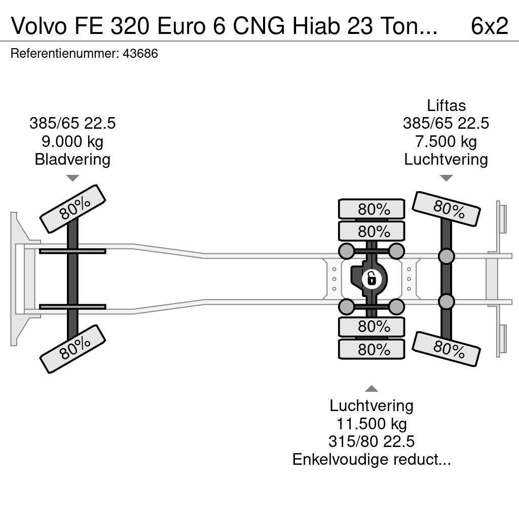 Volvo FE 320 Euro 6 CNG Hiab 23 Tonmeter laadkraan Just All-Terrain-Krane