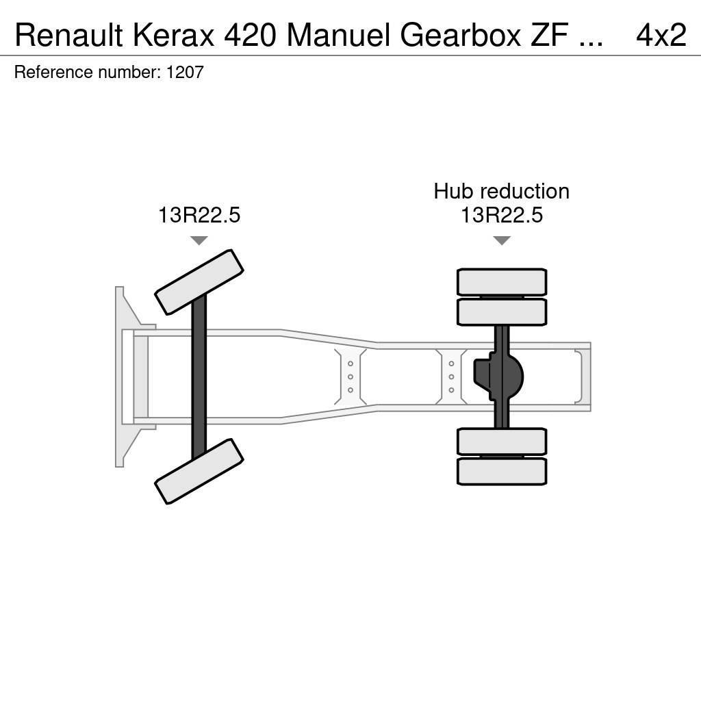 Renault Kerax 420 Manuel Gearbox ZF Hydraulic Syst. Big Ax Sattelzugmaschinen