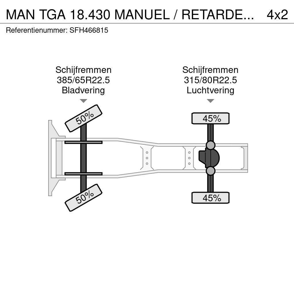 MAN TGA 18.430 MANUEL / RETARDER / AIRCO Sattelzugmaschinen