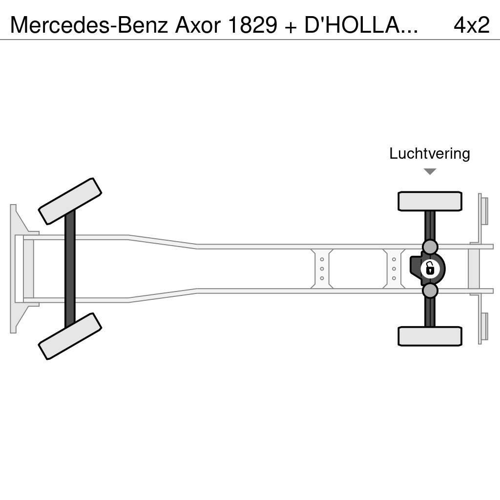 Mercedes-Benz Axor 1829 + D'HOLLANDIA 2000 KG Kofferaufbau