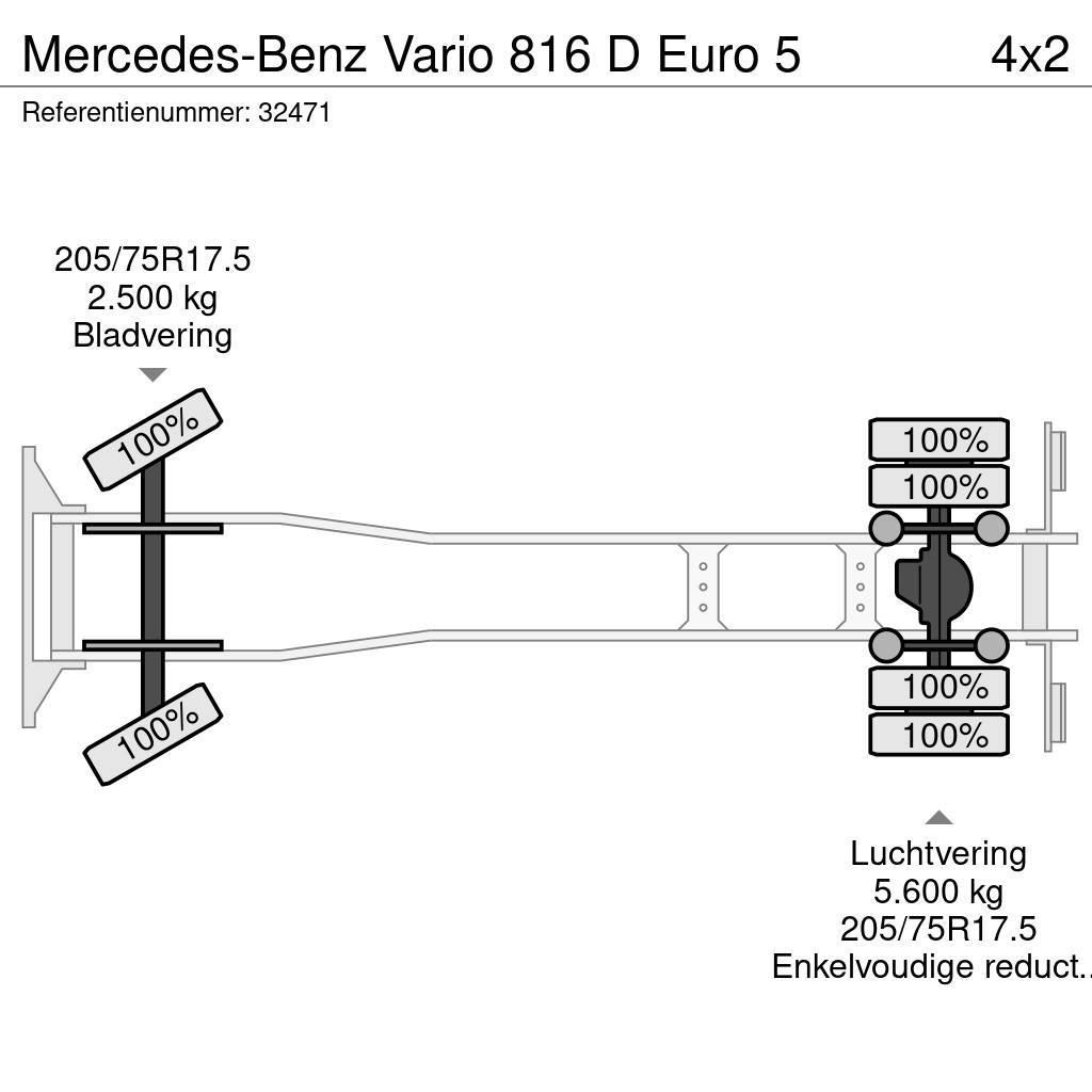Mercedes-Benz Vario 816 D Euro 5 Müllwagen