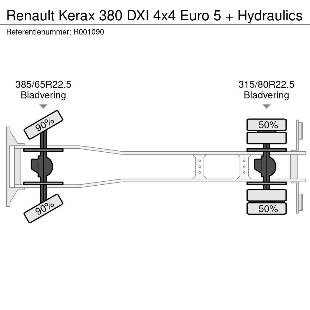 Renault Kerax 380 DXI 4x4 Euro 5 + Hydraulics Pritschenwagen/Pritschenwagen mit Seitenklappe