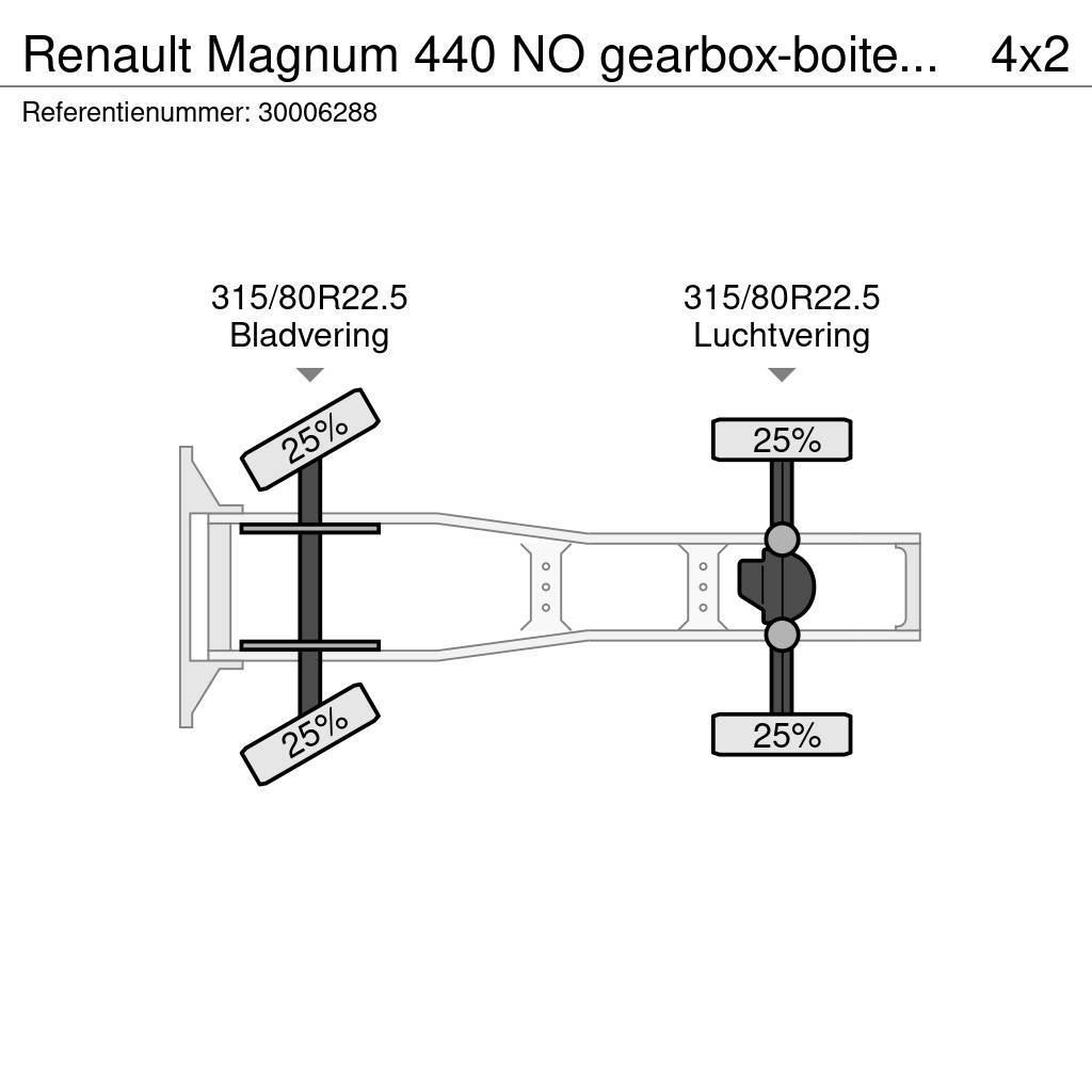 Renault Magnum 440 NO gearbox-boite3000 Sattelzugmaschinen