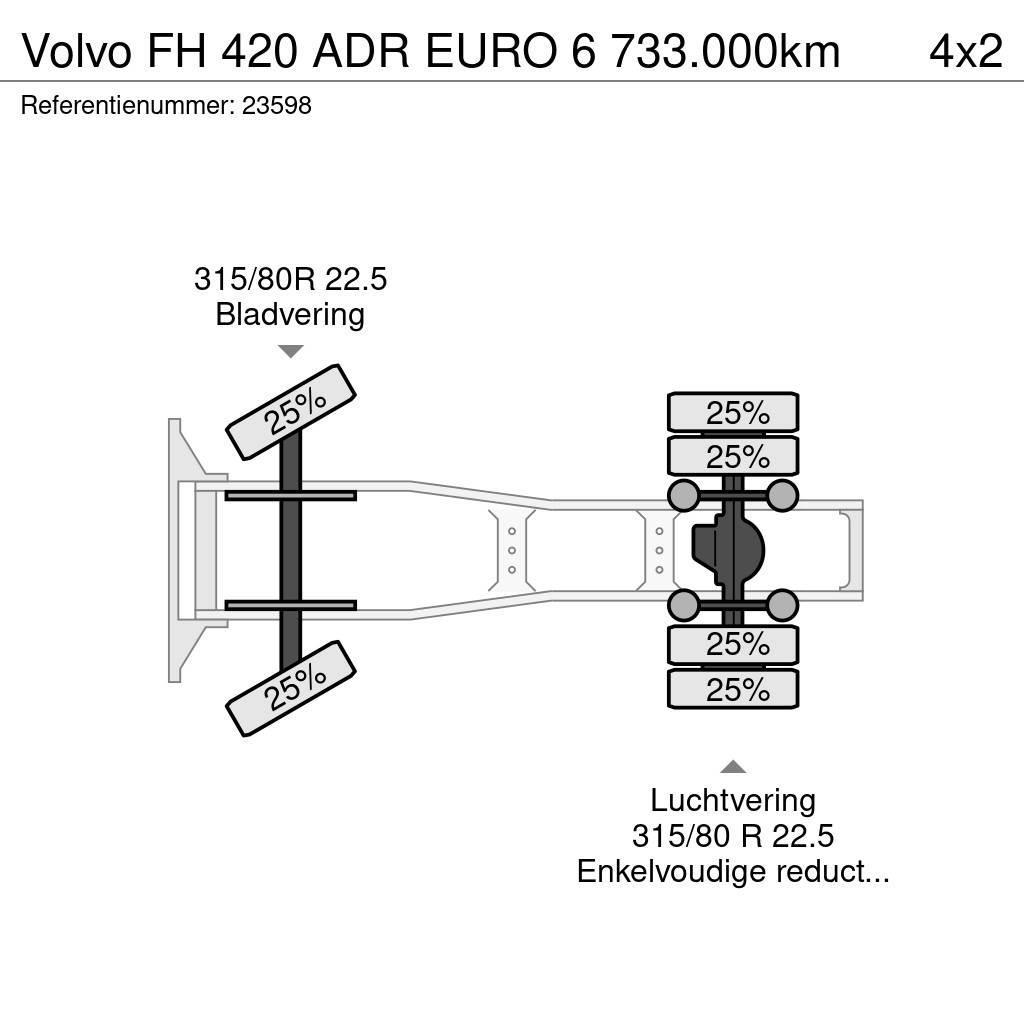 Volvo FH 420 ADR EURO 6 733.000km Sattelzugmaschinen