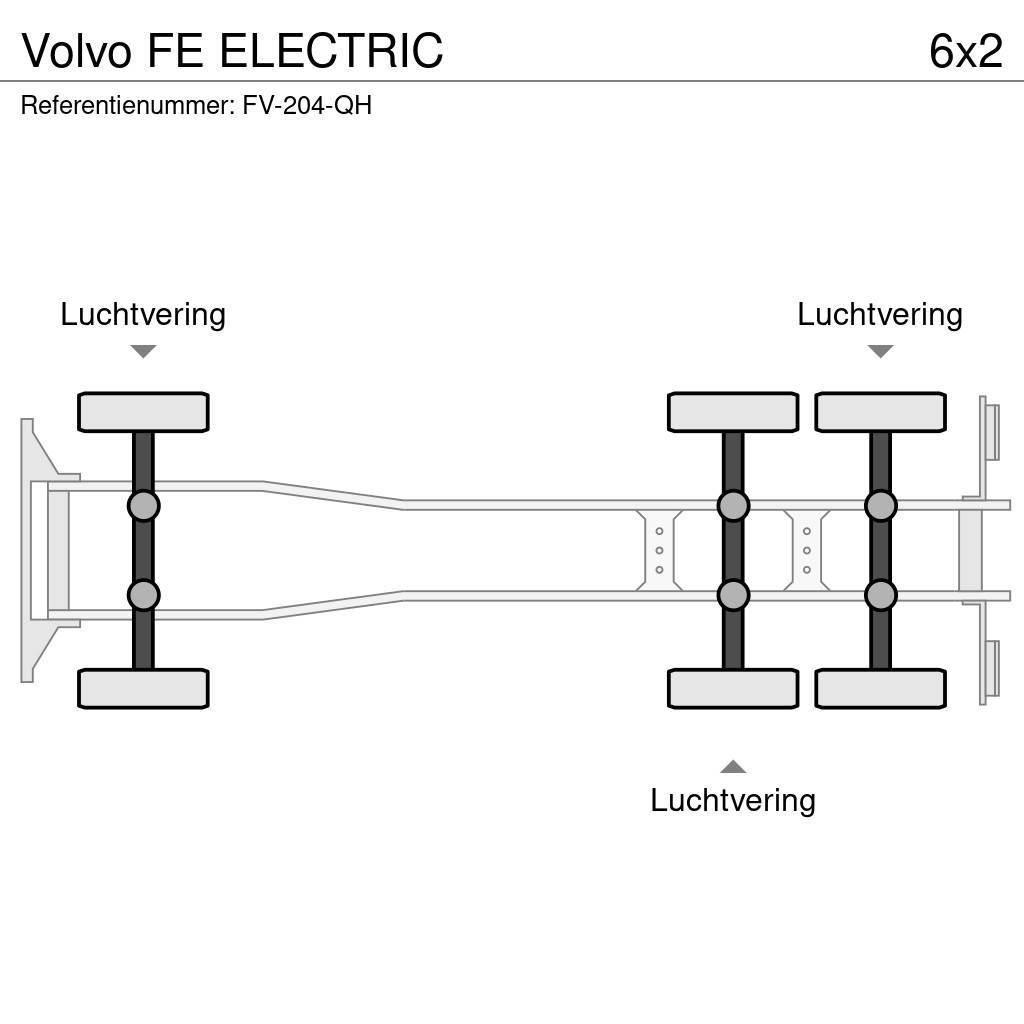 Volvo FE ELECTRIC Pritschenwagen/Pritschenwagen mit Seitenklappe