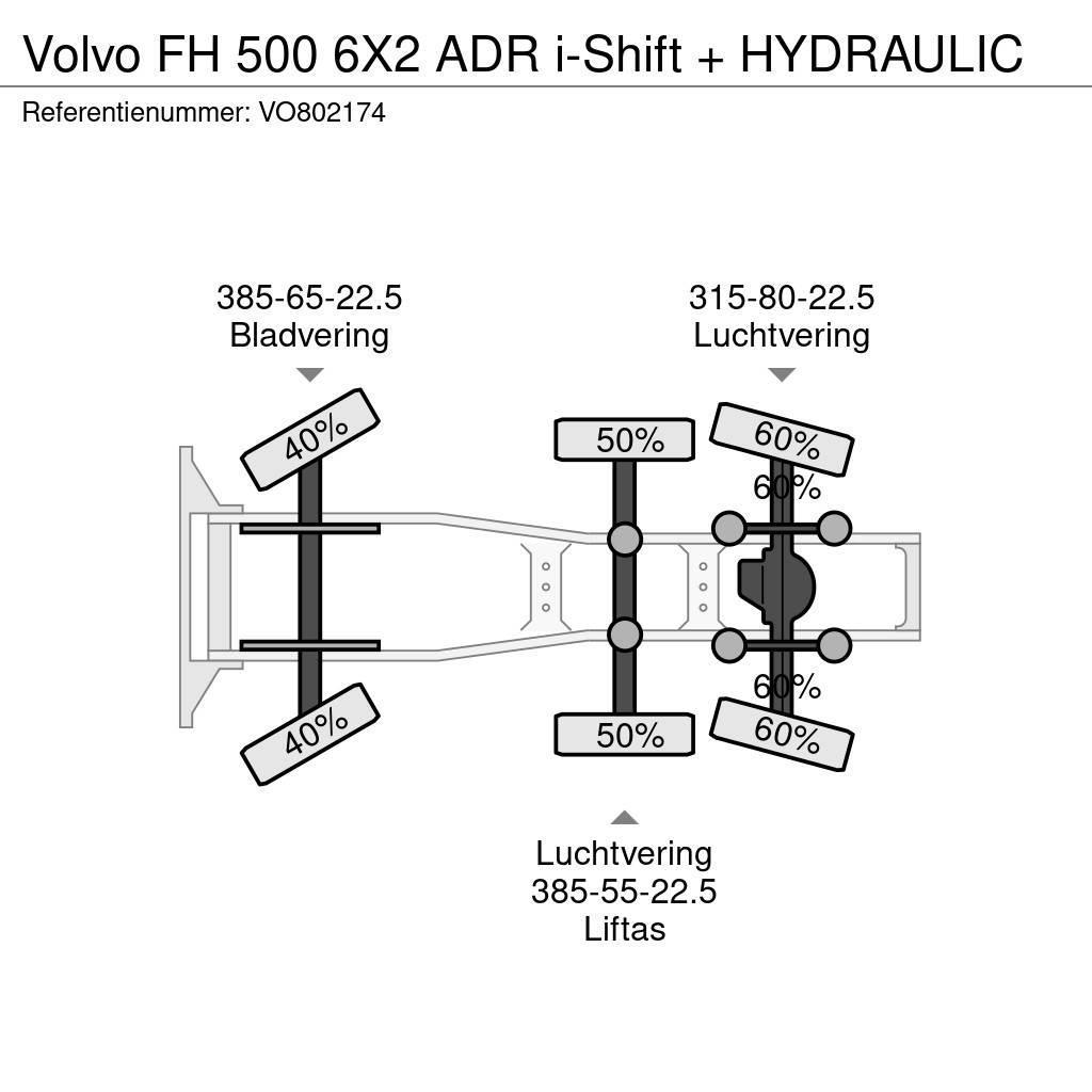 Volvo FH 500 6X2 ADR i-Shift + HYDRAULIC Sattelzugmaschinen