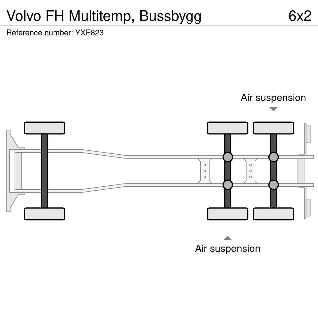 Volvo FH Multitemp, Bussbygg Kofferaufbau