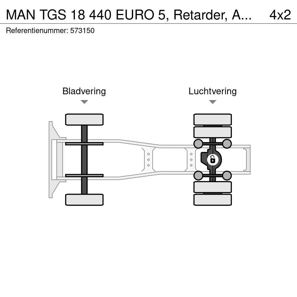 MAN TGS 18 440 EURO 5, Retarder, ADR, PTO Sattelzugmaschinen