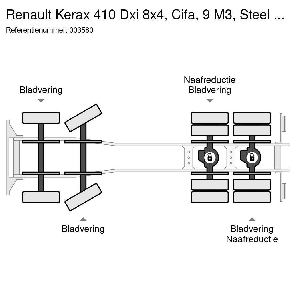 Renault Kerax 410 Dxi 8x4, Cifa, 9 M3, Steel Suspension Betonmischer