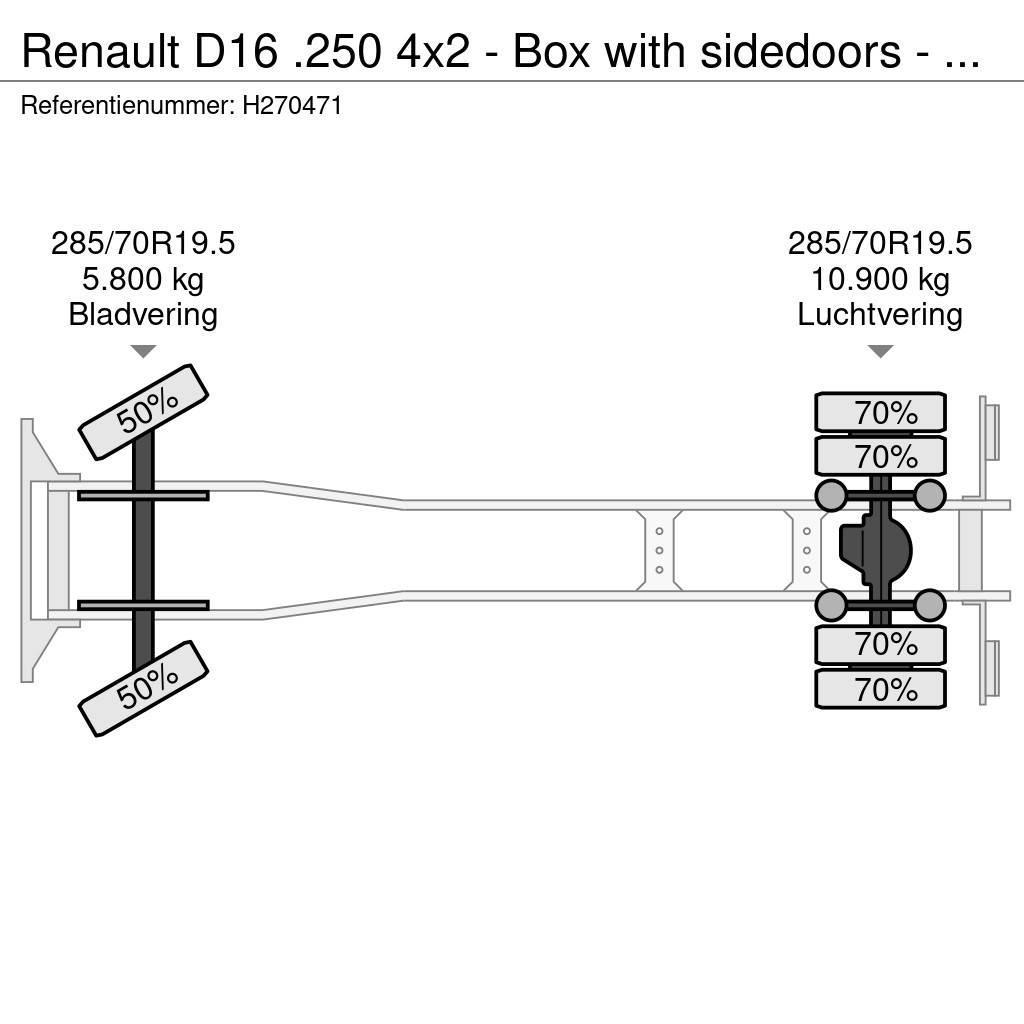 Renault D16 .250 4x2 - Box with sidedoors - Zepro loadlift Kofferaufbau