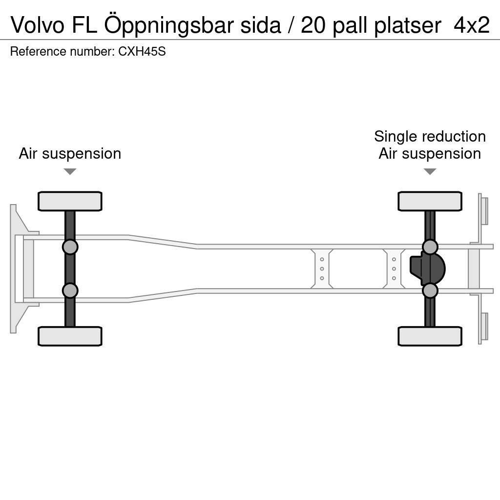 Volvo FL Öppningsbar sida / 20 pall platser Kofferaufbau