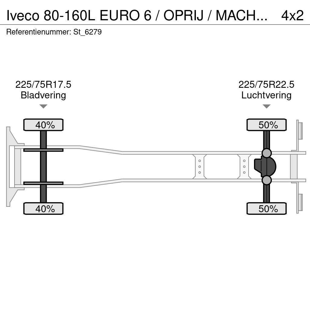 Iveco 80-160L EURO 6 / OPRIJ / MACHINE TRANSPORT Autotransporter