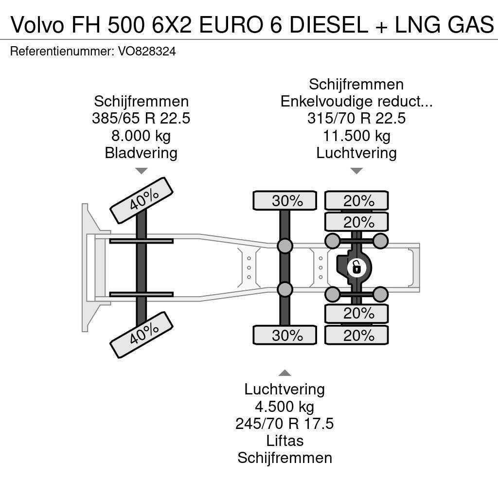 Volvo FH 500 6X2 EURO 6 DIESEL + LNG GAS Sattelzugmaschinen