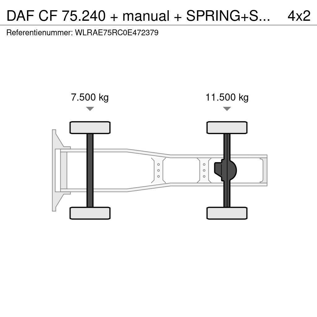 DAF CF 75.240 + manual + SPRING+SPRING+ EURO 2 Sattelzugmaschinen