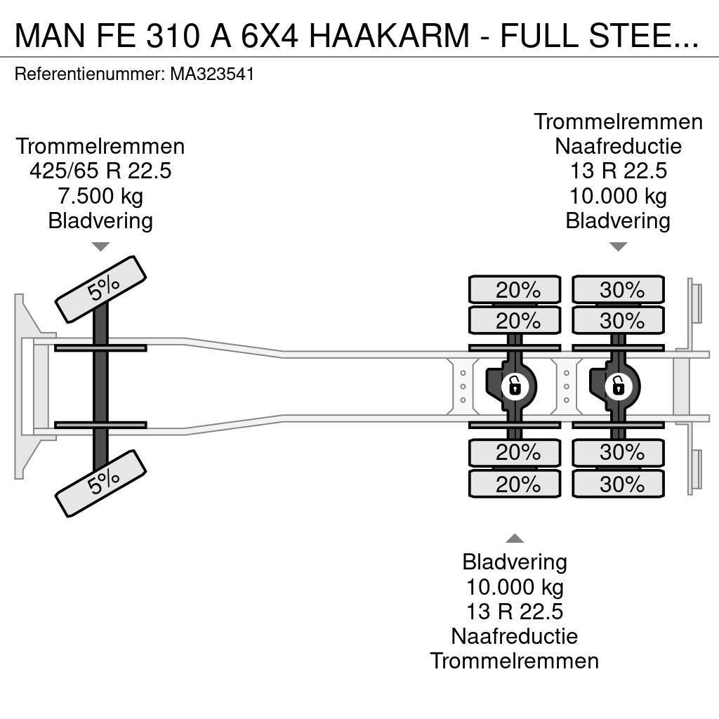 MAN FE 310 A 6X4 HAAKARM - FULL STEEL - MANUAL Abrollkipper