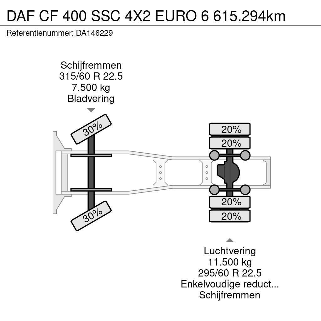 DAF CF 400 SSC 4X2 EURO 6 615.294km Sattelzugmaschinen