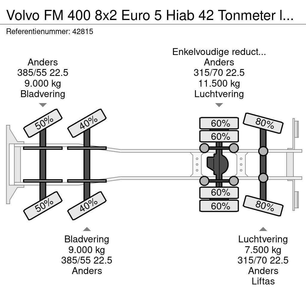 Volvo FM 400 8x2 Euro 5 Hiab 42 Tonmeter laadkraan All-Terrain-Krane
