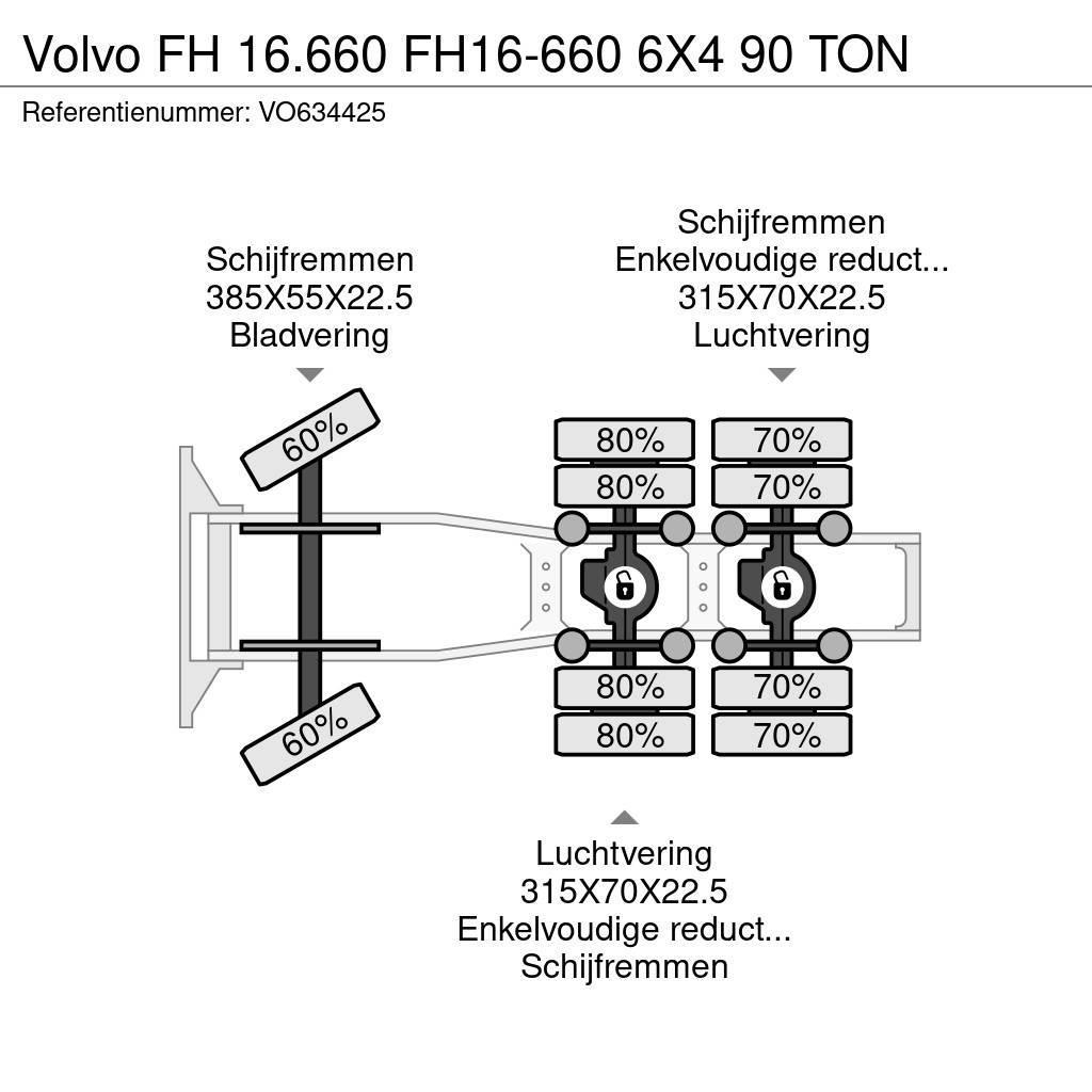 Volvo FH 16.660 FH16-660 6X4 90 TON Sattelzugmaschinen