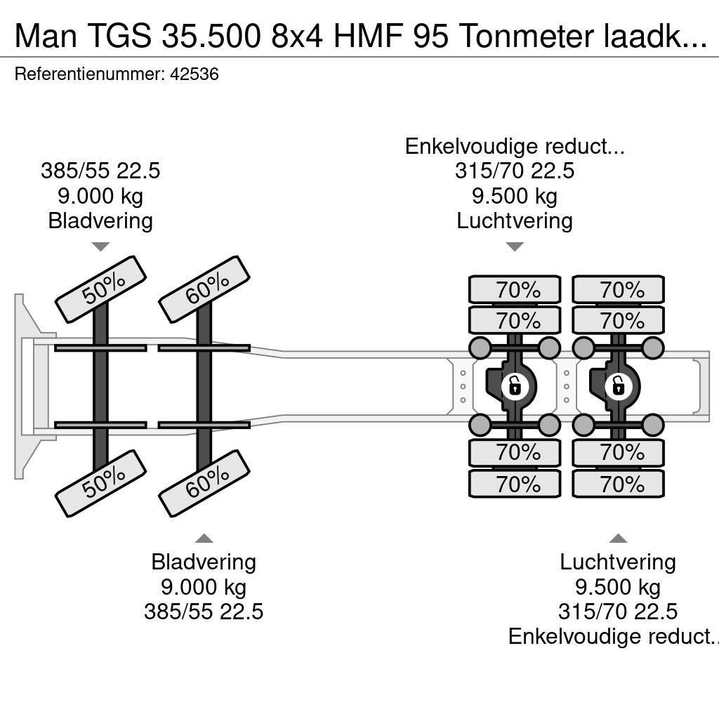 MAN TGS 35.500 8x4 HMF 95 Tonmeter laadkraan bj. 2019! Sattelzugmaschinen