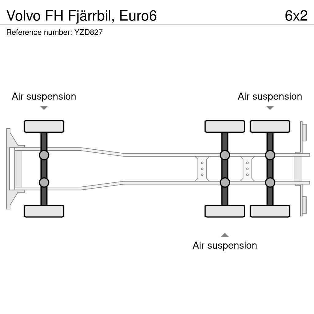 Volvo FH Fjärrbil, Euro6 Kofferaufbau