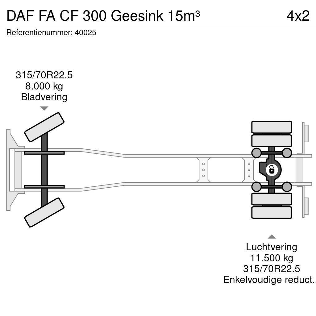 DAF FA CF 300 Geesink 15m³ Müllwagen