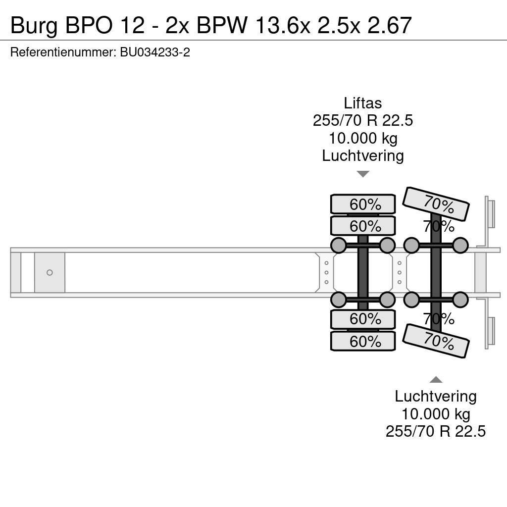 Burg BPO 12 - 2x BPW 13.6x 2.5x 2.67 Kühlauflieger