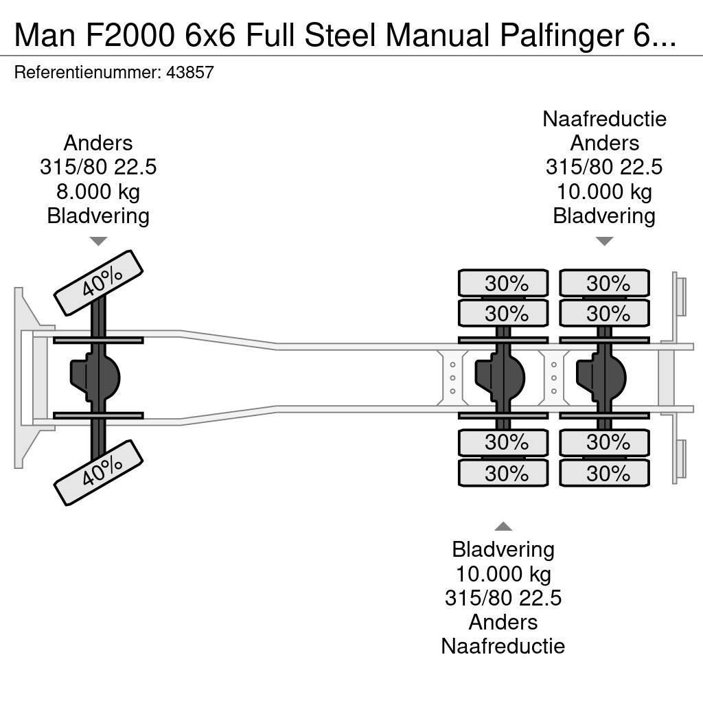 MAN F2000 6x6 Full Steel Manual Palfinger 68 Tonmeter All-Terrain-Krane