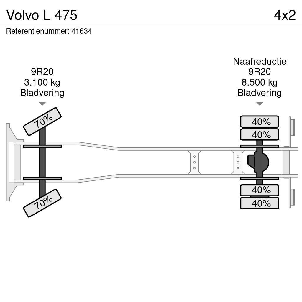 Volvo L 475 Pritschenwagen/Pritschenwagen mit Seitenklappe