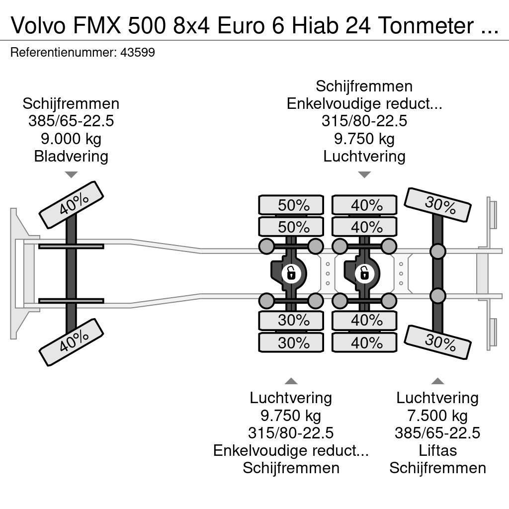 Volvo FMX 500 8x4 Euro 6 Hiab 24 Tonmeter laadkraan All-Terrain-Krane
