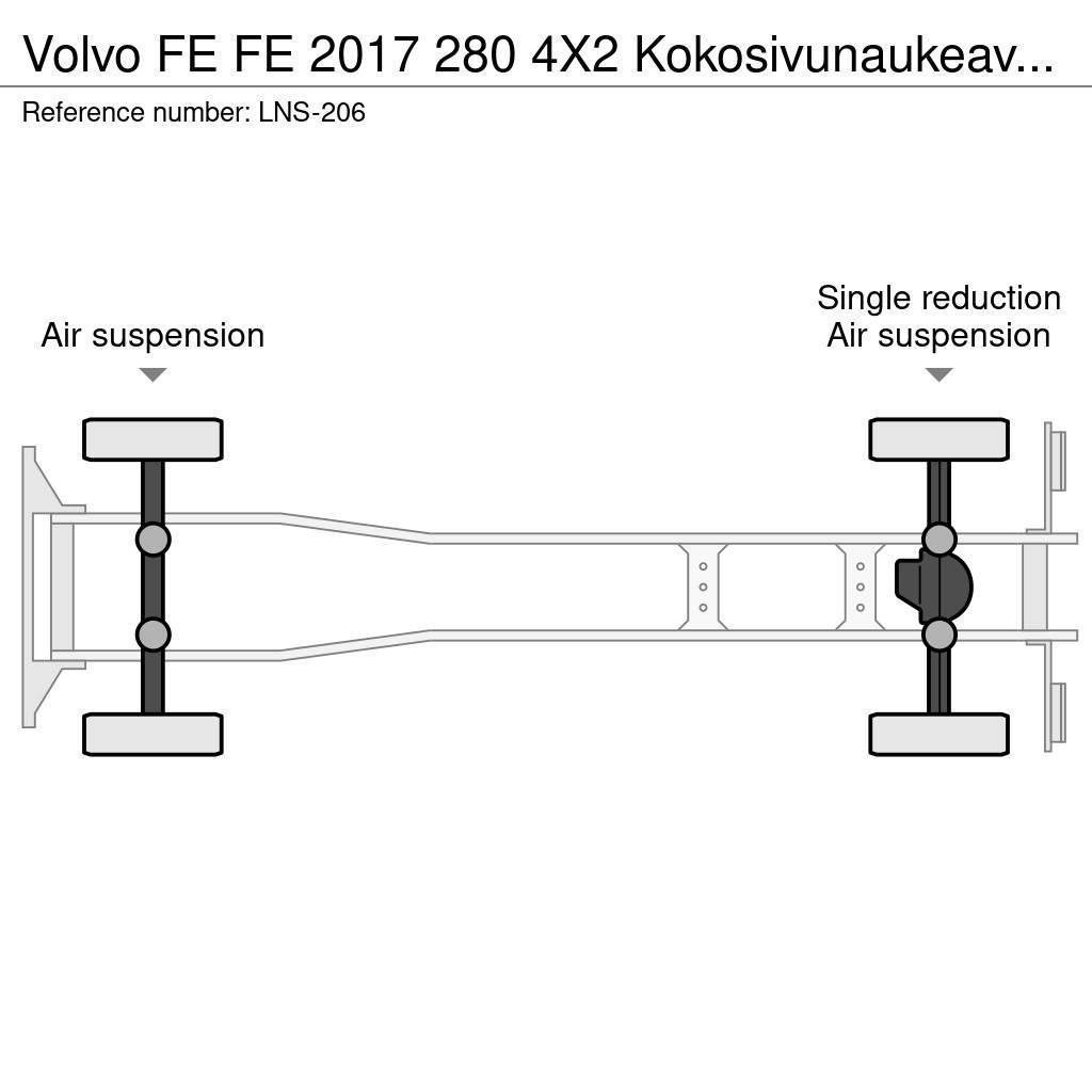 Volvo FE Kofferaufbau