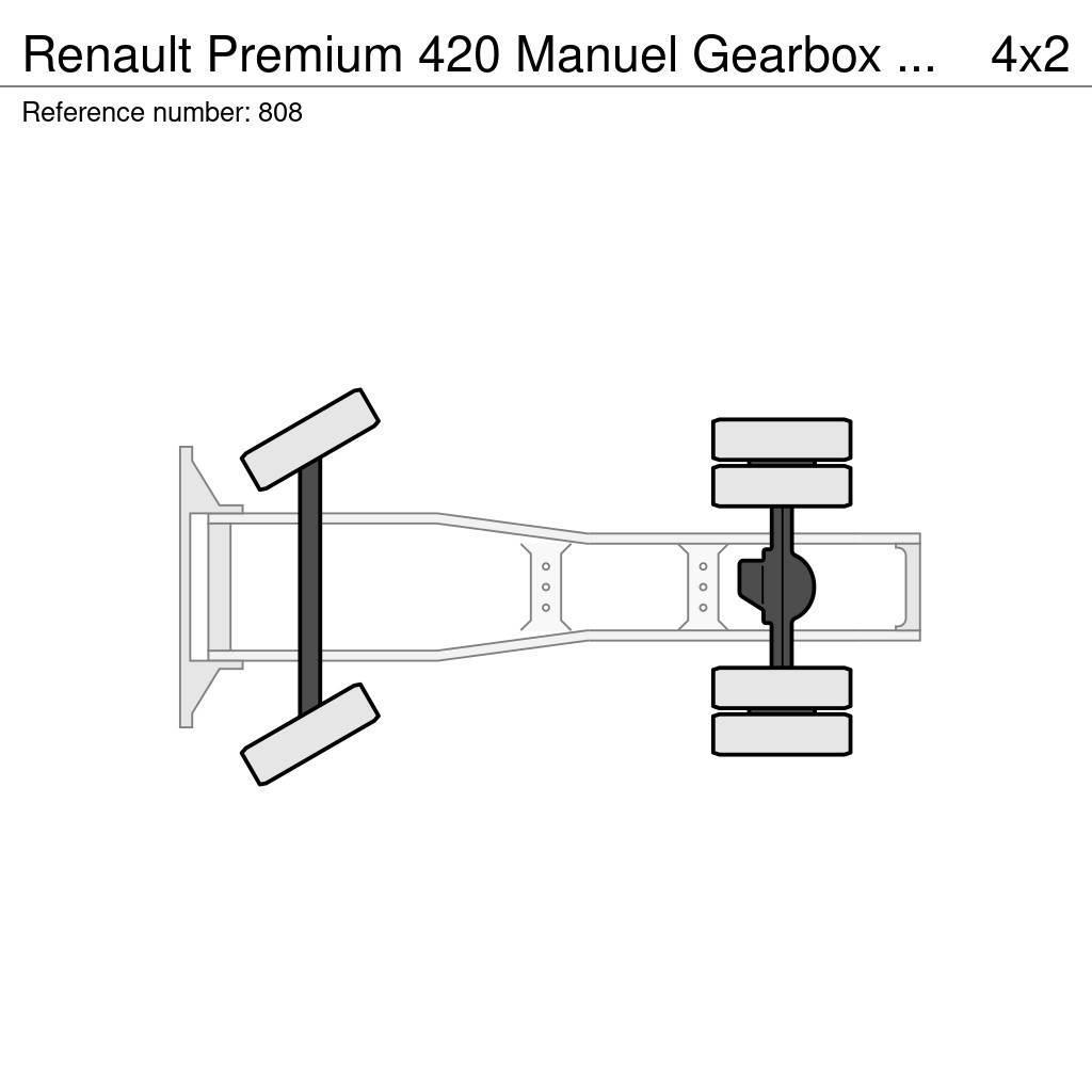 Renault Premium 420 Manuel Gearbox ZF Airconditioning Good Sattelzugmaschinen